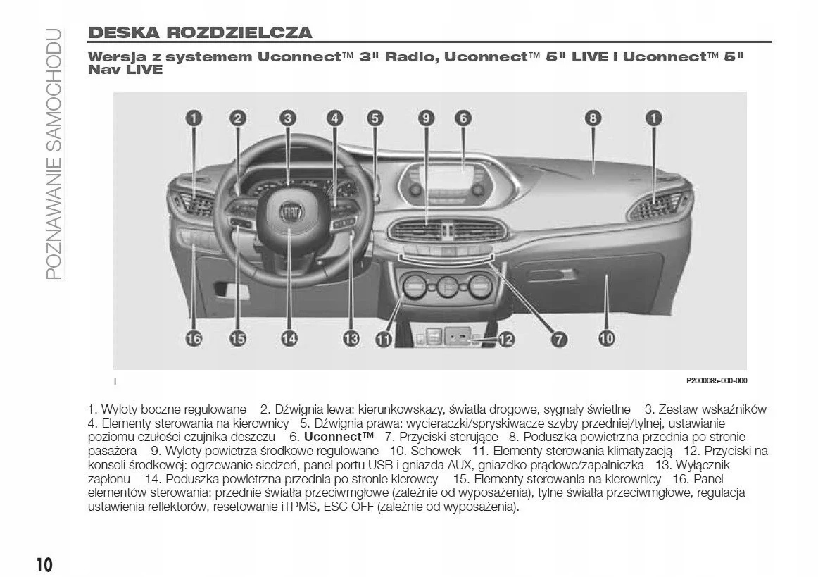 Fiat Tipo Hatchback Kombi+Radio Instrukcja Obsługi Tematyka Samochody osobowe