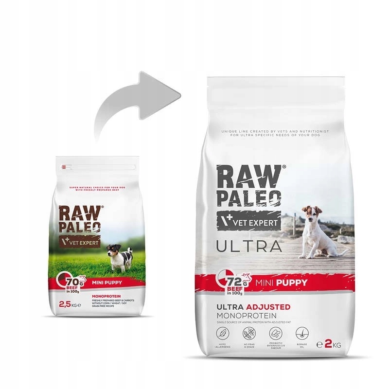 Levně Vetexpert Raw Paleo Ultra Krmivo pro štěňata Mini Hovězí maso 2kg