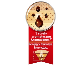 FILTRY DO KAWY NR 4 MARKI MELITTA CLASSIC JAKOŚĆ Marka Melitta