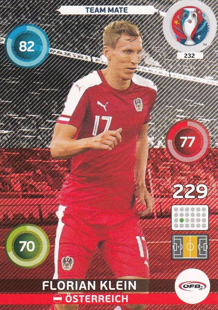 Uefa Euro 2016 Team Mate Florian Klein 232