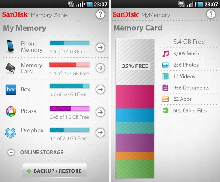 SANDISK KARTA MICROSD 64GB CL10 ADAPTER FULLHD Model ULTRA