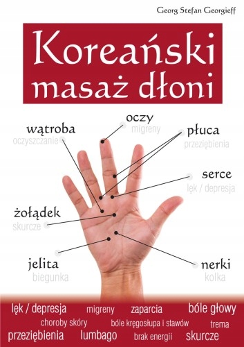 KOREAŃSKI MASAŻ DŁONI
