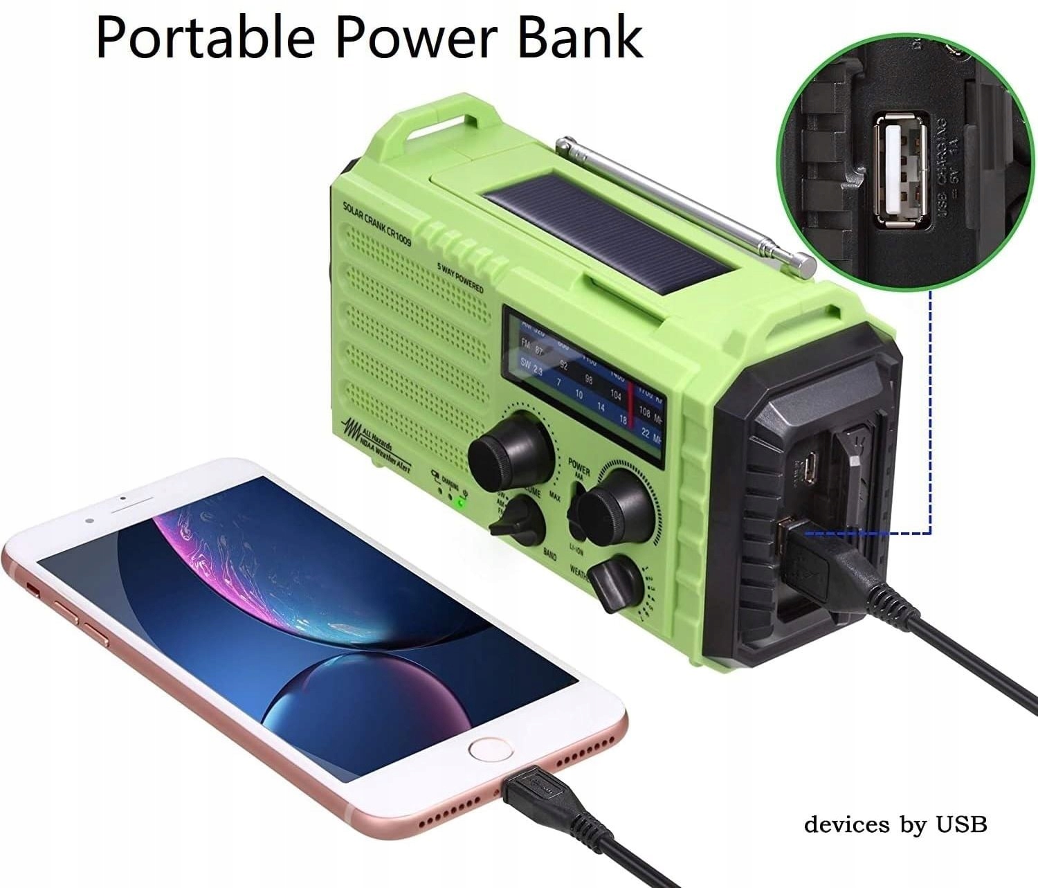 Radio SOLARNE Sieciowo-Bateryjne AM FM 8000mAh Powerbank Latarka LED Dynamo Model CR1009