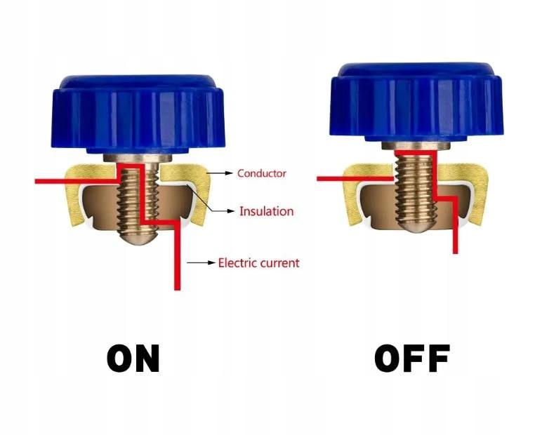 Wyłącznik zasilania hebel 500A 12V ATV AKUMULATOR BASHAN CF MOTO LINHAI GTX Numer katalogowy części 0,80700747020