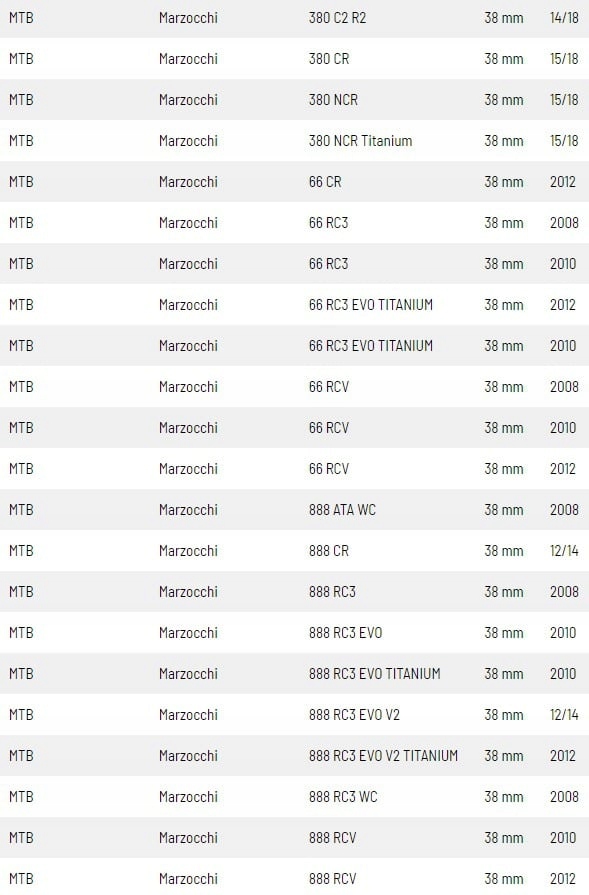 Skf Mtb těsnění vidlice Marzocchi Ø38mm 4ks MTB38M
