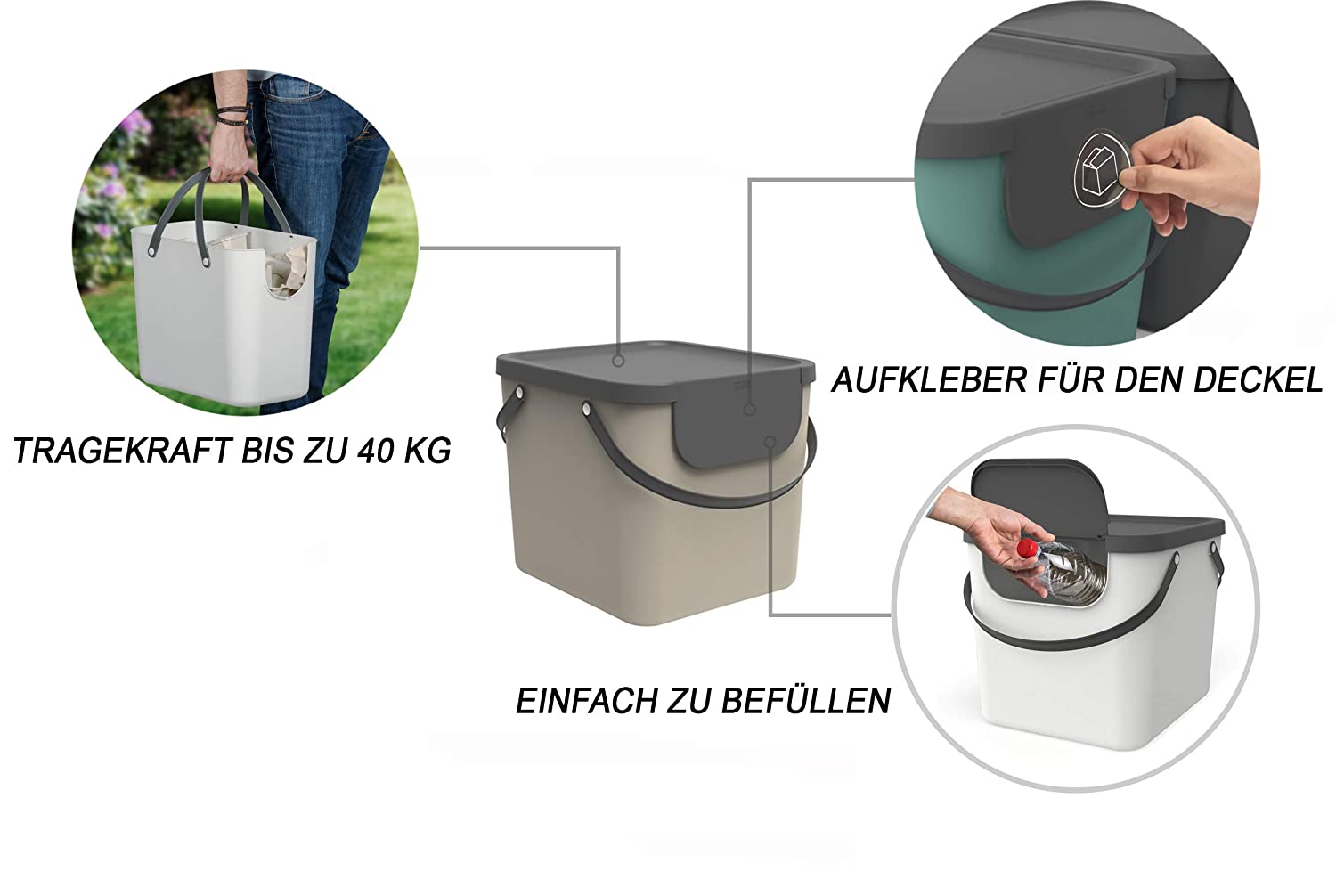 Albula system segregacji mieci 40 l do kuchni Rodzaj kosz na śmieci