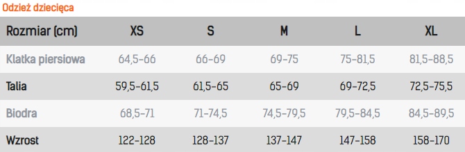 Kurtka Nike Y Park 20 BV6904 657 XL (158-170CM) Rozmiar XL