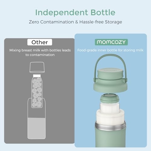 MOMCOZY Przenośny Chłodziarka Do Mleka Matki 628ml 24h Chłodzenie — miniatura 6
