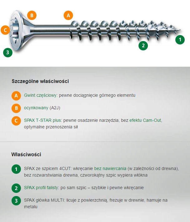 Šroub Do Pozink Pozink (500) Txtg 5.0*40MM Spax