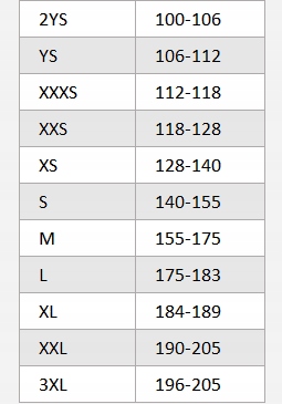 ORTALION KURTKA PRZECIWDESZCZOWA ZEUS BLU GIALLO r.S Model VESUVIO