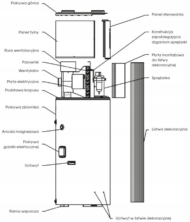 Pompa ciepła do C.W.U. VITECO BPC X9 200 L EAN (GTIN) 5901721101173