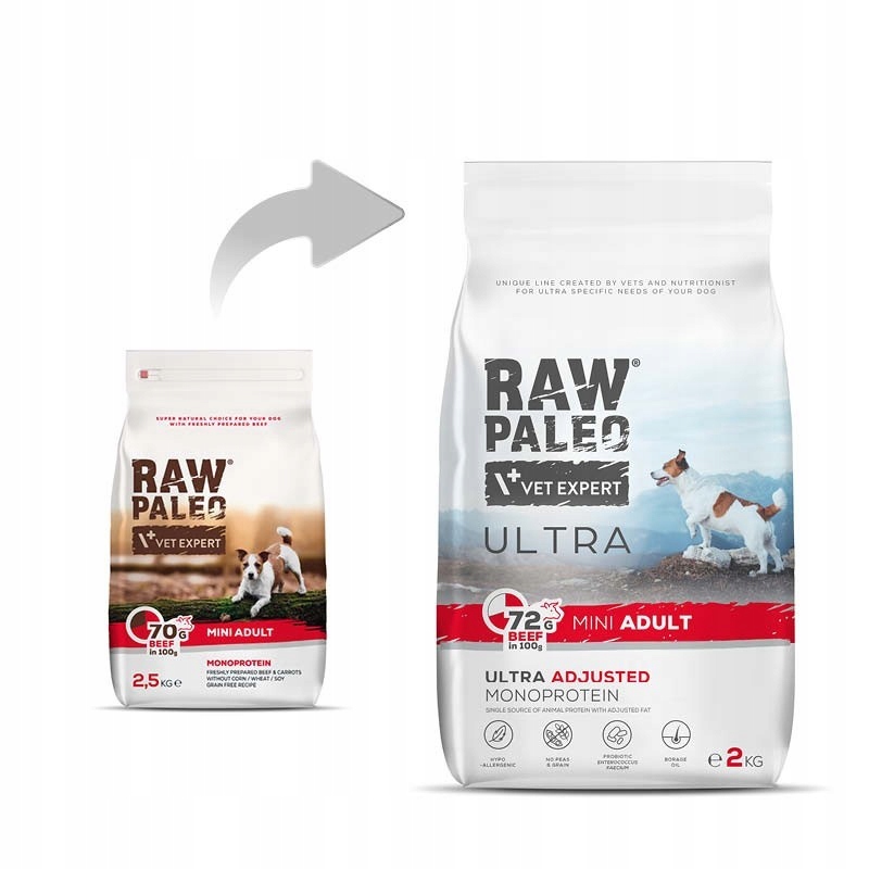 Levně Vetexpert Raw Paleo Ultra Krmivo pro dospělého psa Mini Hovězí maso 2 kg