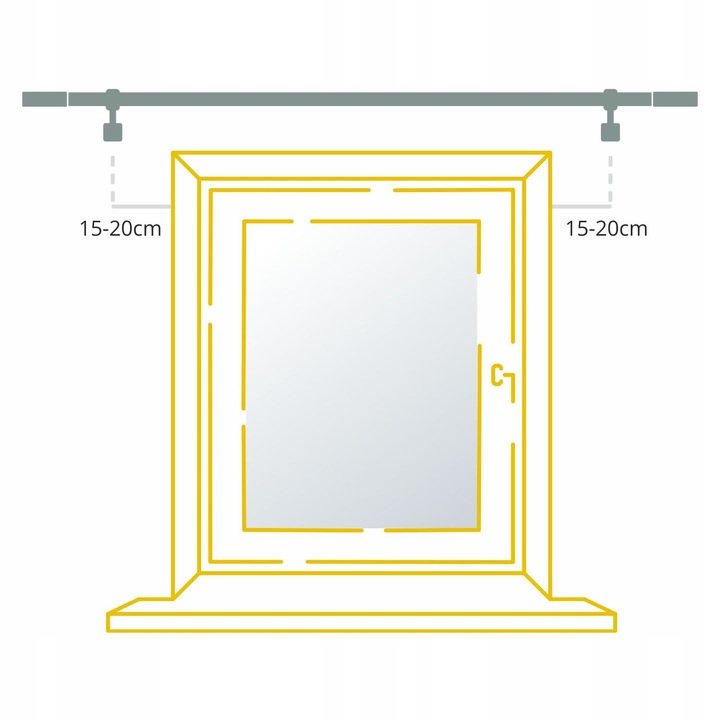 Karnisz pojedynczy 19mm 200cm Rullo metalowy Stan opakowania oryginalne