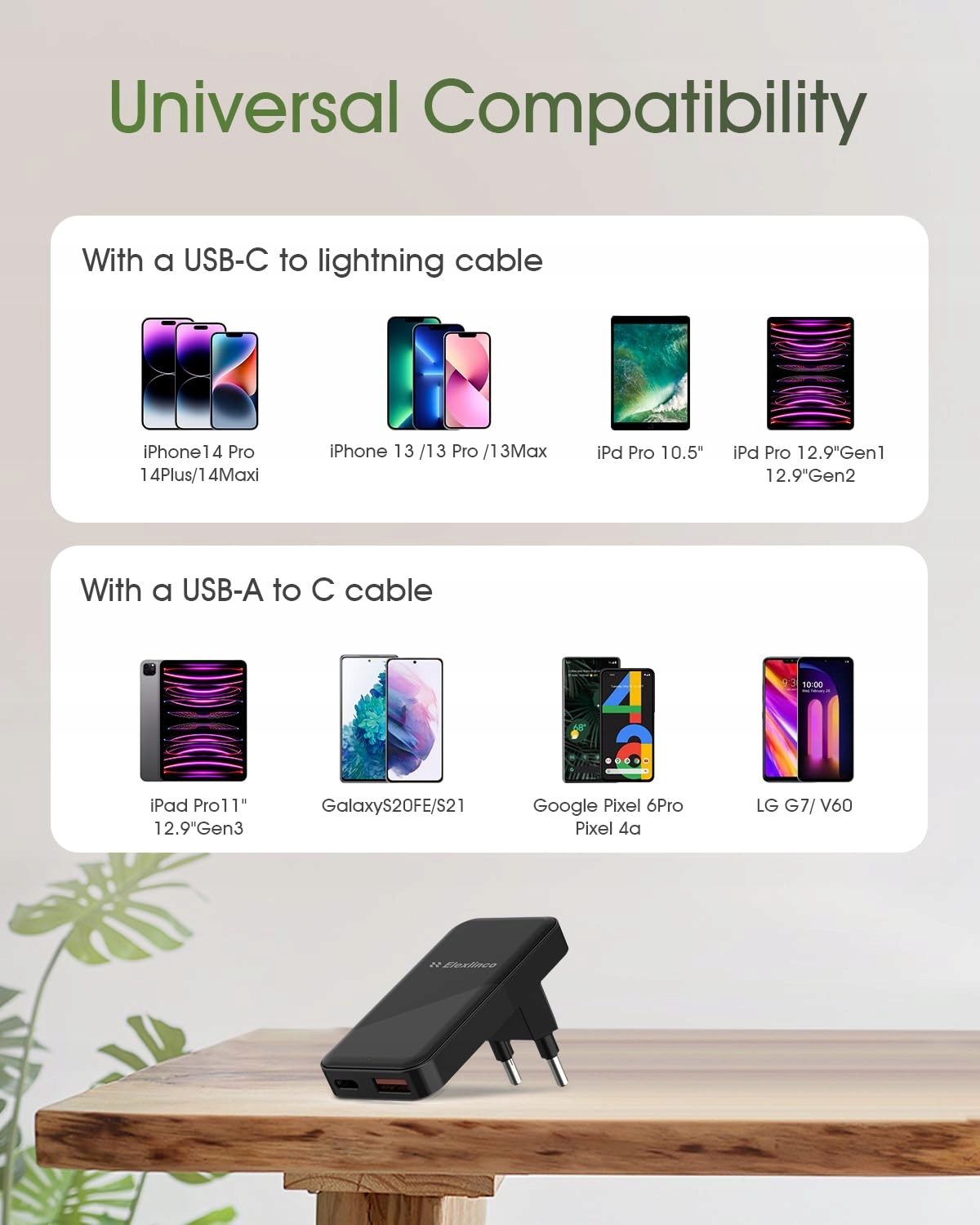 ELEXLINCO Ładowarka USB C 35W 2-Port Szybkie Ładowanie PD 30 Adapter — miniatura 5