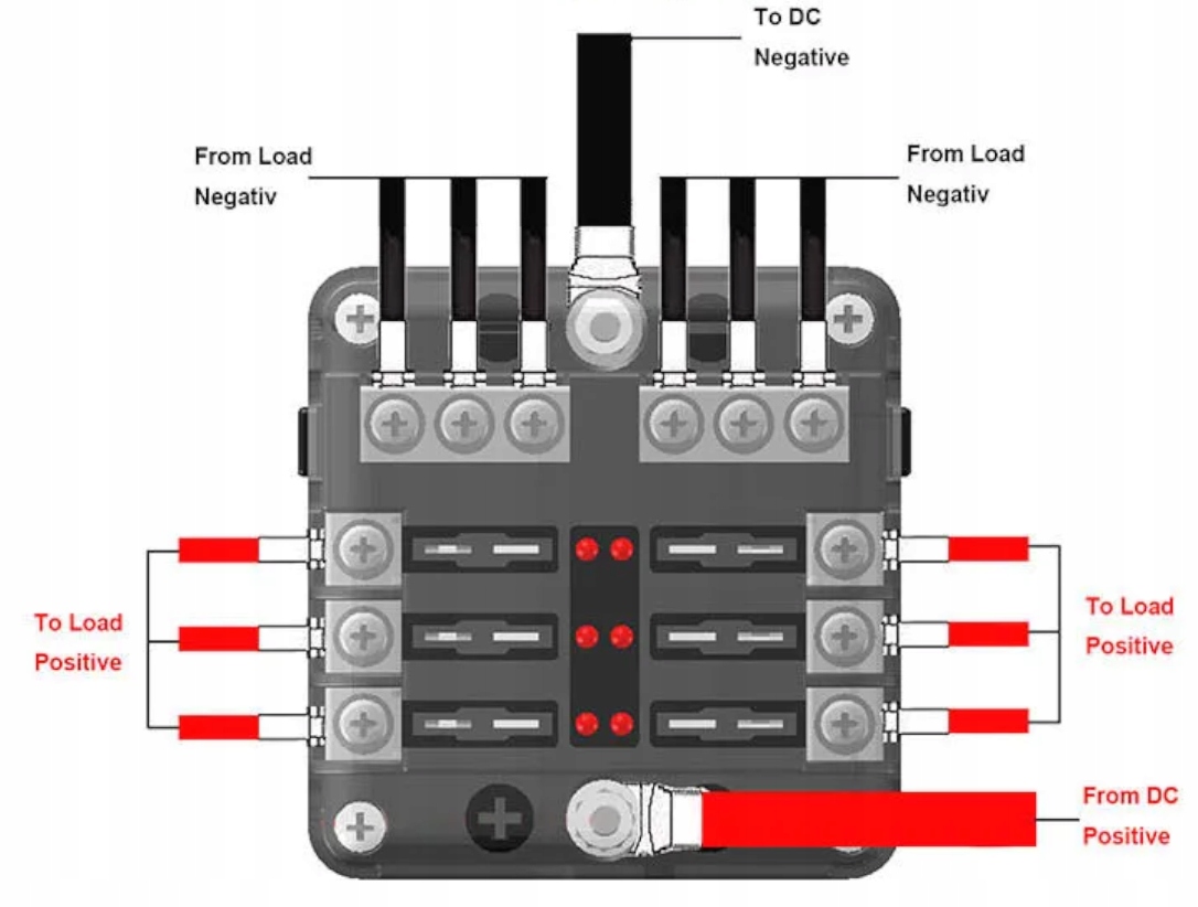 SKRZYNKA GNIAZDO OBUDOWA BEZPIECZNIKÓW 6 KAMPERA Producent części Lechpol