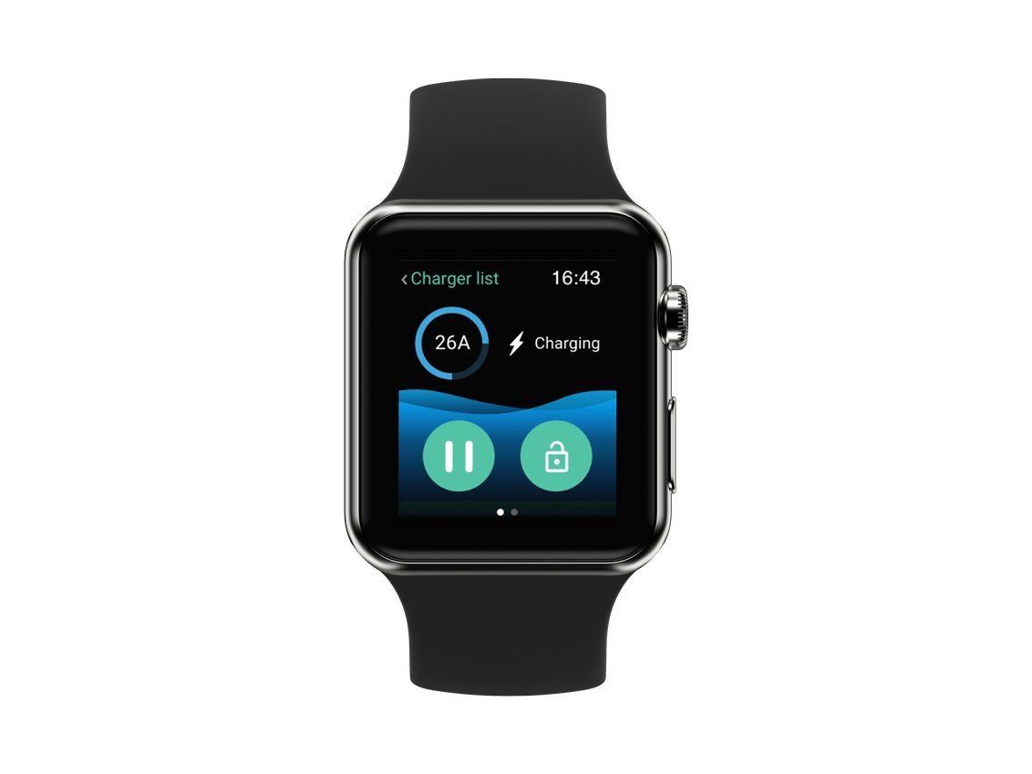 Wallbox Pulsar Plus Electric Vehicle charger Type Rodzaj złącza Typ 2