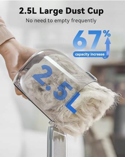 Maszyna do strzyżenia psów z odkurzaczem, suszarka, pojemnik na kurz 2,5 l — miniatura 7