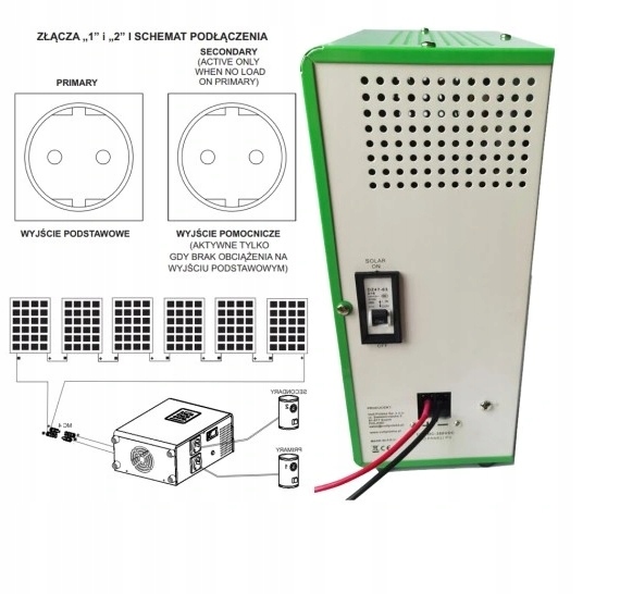 Zestaw fotowoltaiczny do grzania wody 1500W MPPT Panel Bojler 1,6kW BUFOR Rodzaj zestaw fotowoltaiczny