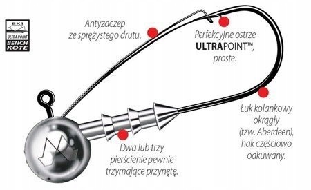 Główka jigowa Mustad Anti-snag