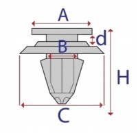 SPINKA KOŁEK LISTEW PROGOWYCH WEWNĘTRZNYCH DO BMW EAN (GTIN) 5907626878127