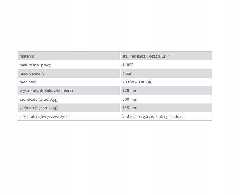 Rozdzielacz 3-obieg. ze sprzęgłem RED R044402033 Kod producenta R044402033