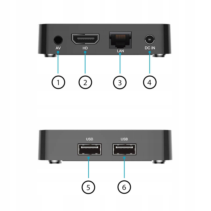 ANDROID SMART TV BOX 4K WiFi BLUETOOTH SMART ODTWARZACZ MULTIMEDIALNY Model Q5