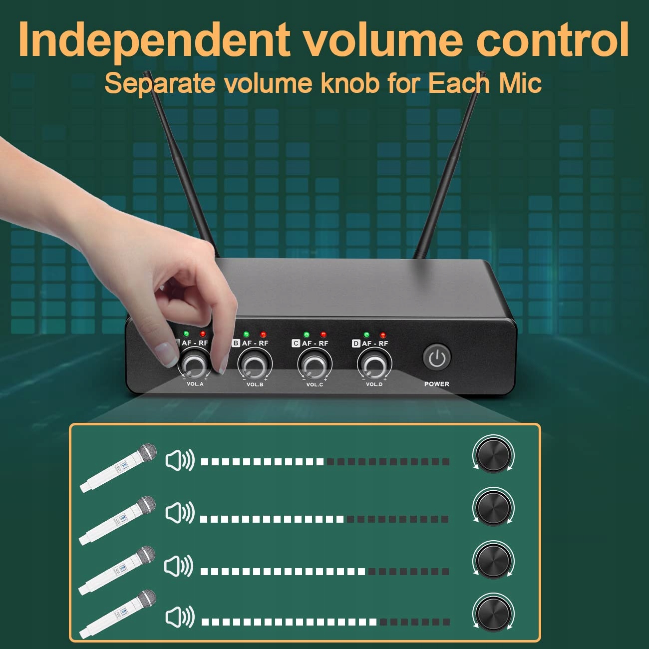 DEPUSHENG R5 Profesjonalny Bezprzewodowy System Mikrofonów UHF Do Karaoke — miniatura 4