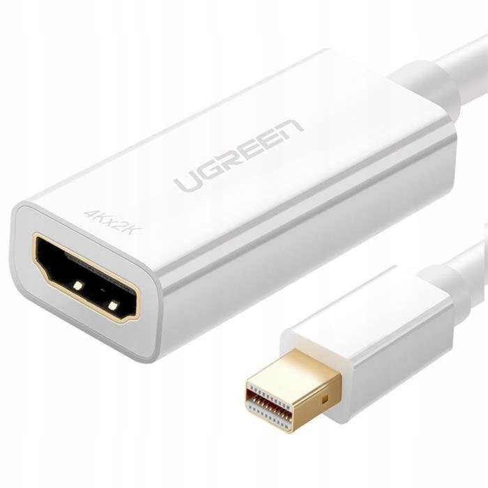 Ugreen adapter Hdmi Mini DisplayPort