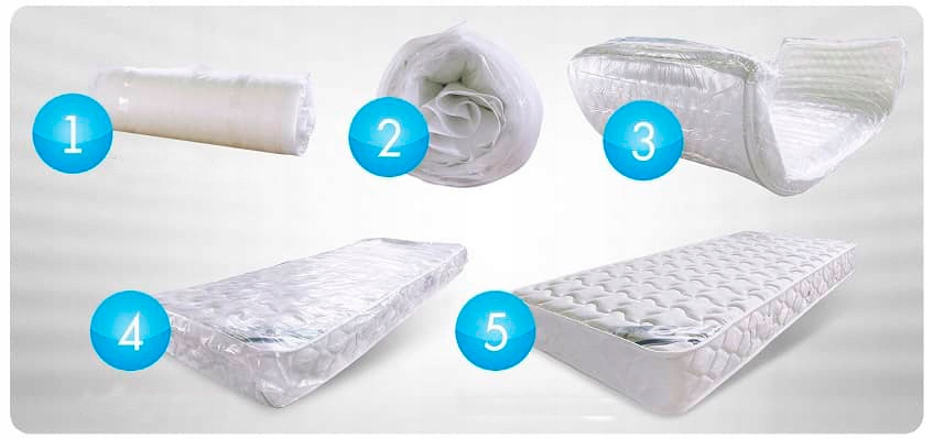 Materac piankowy z pokrowcem SOFIA 100x190x10 Model SOFIA