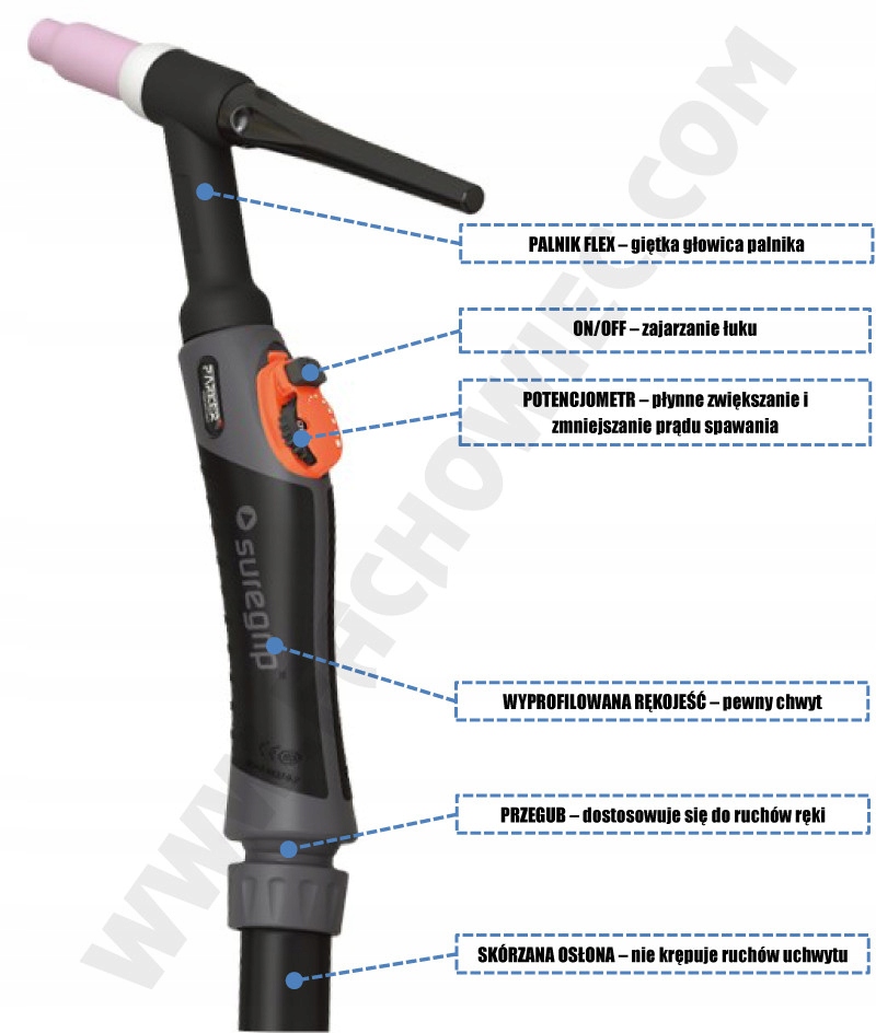 Spawarka inwertorowa PARTNER TIG DC 200 IGBT Welde Metody spawania MMA TIG
