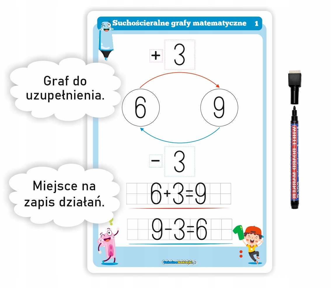 Karty Pracy MATEMATYCZNE GRAFY (suchościer.+pisak) Język publikacji polski