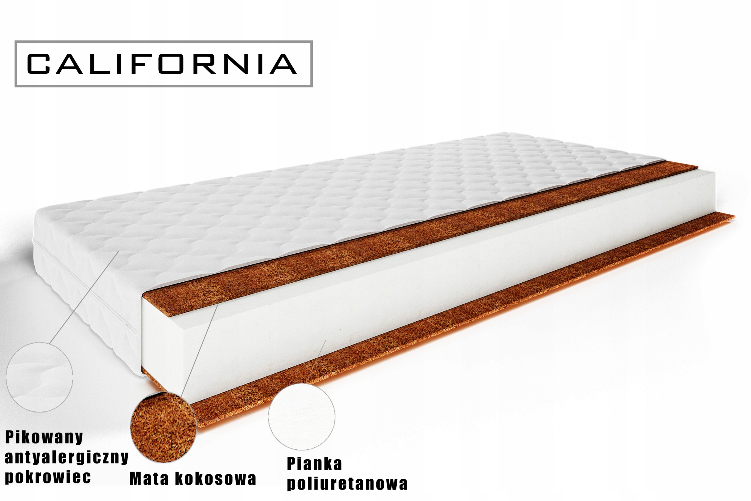 MATERAC PIANKOWY 2 kokosy CALIFORNIA 130X200X20 Kod producenta MATERAC PIANKOWY 2 kokosy CALIFORNIA