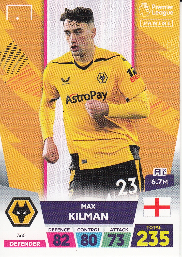 Premier League 2023 Base Card Kilman 360