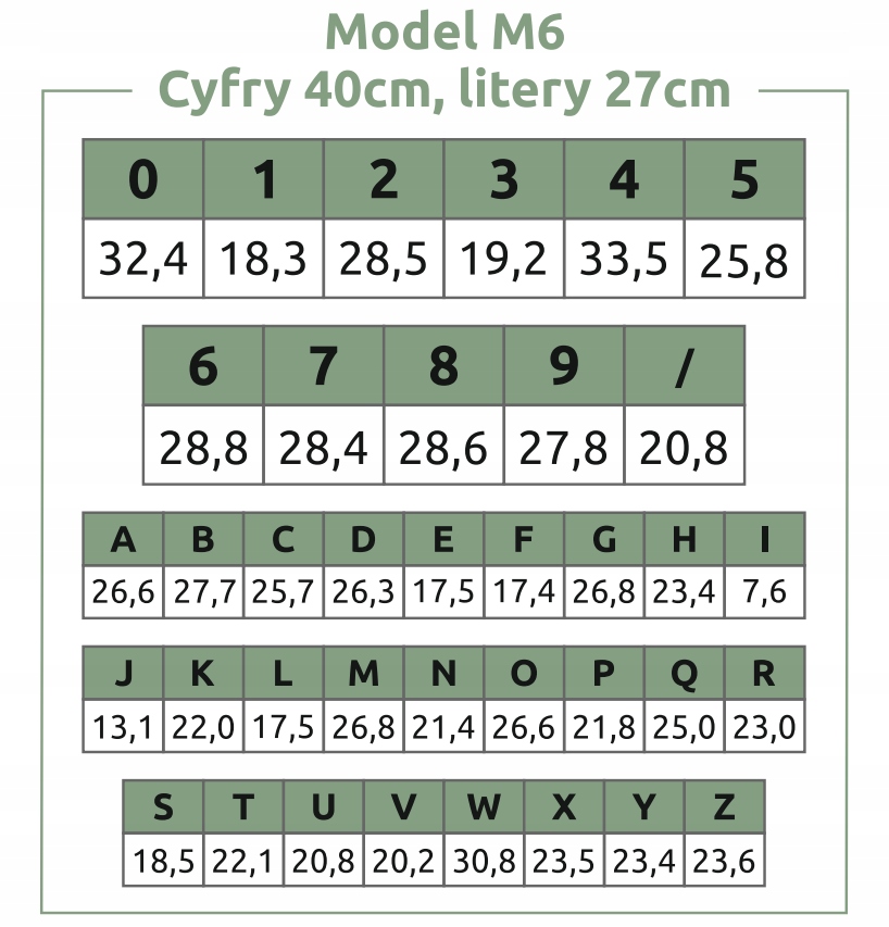 NUMER NA DOM DRZWI CYFRY LITERY NUMER DOMU BUDYNEK ADRES KOLORY- M6 40 cm Szerokość produktu 1 cm