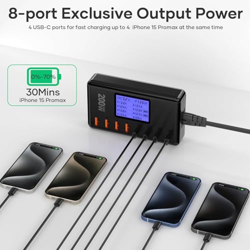 DKESMP Ładowarka USB C 200W 8-Port GaN Szybkie Ładowanie iPhone iPad Androi — miniatura 3
