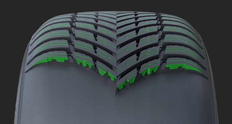 4x 245/40R18 Nokian Seasonproof 97W NOWE wyprzedaż Model Seasonproof