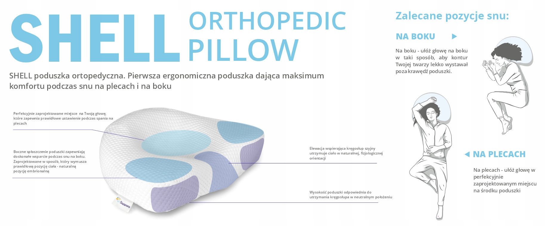 Poduszka ORTOPEDYCZNA do spania SHELL Dr.SAPPORO Wysokość maksymalna 10 cm
