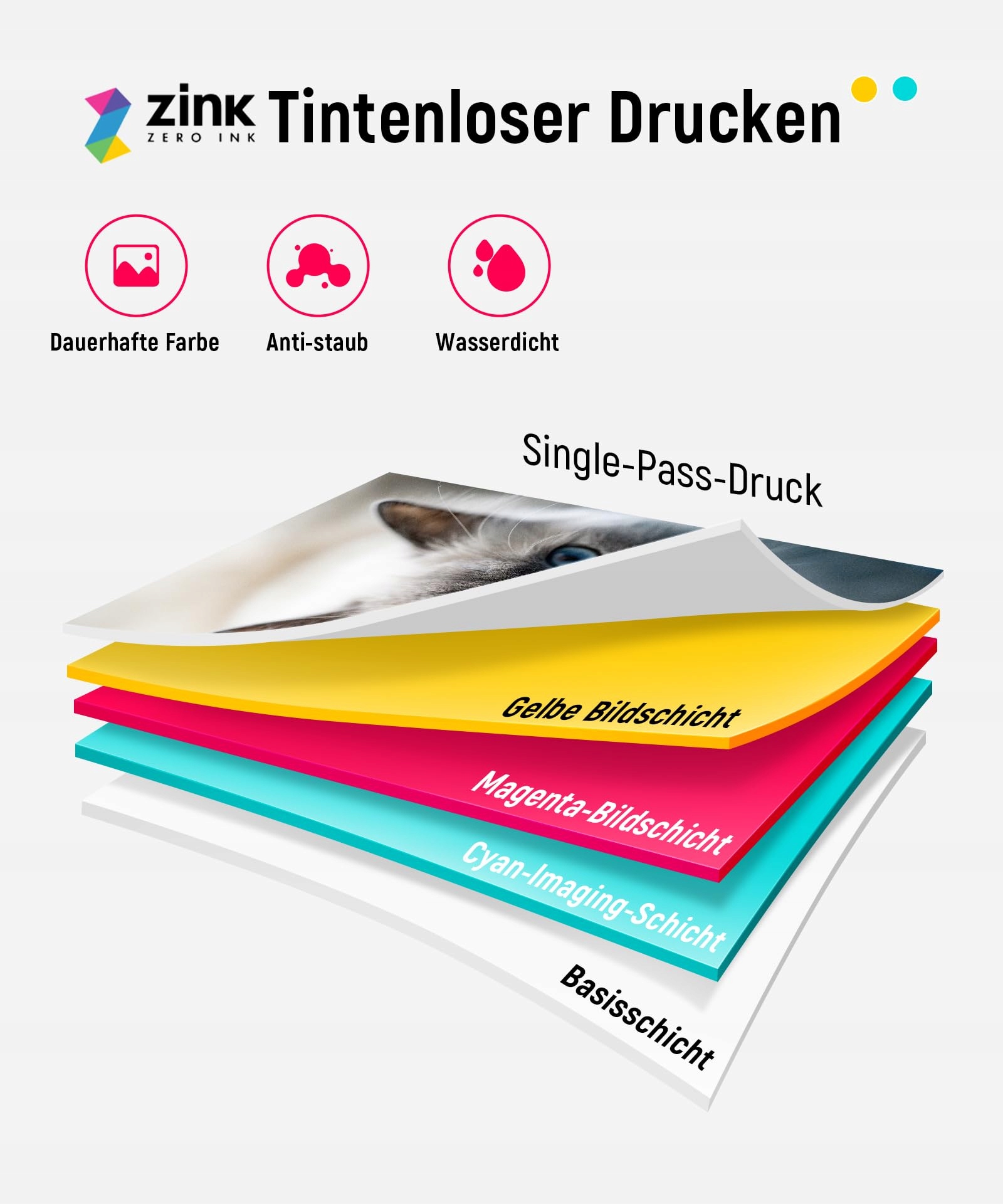 LIENE Drukarka Fotograficzna Bluetooth 50 Arkuszy Papieru Zink Zielona — miniatura 6