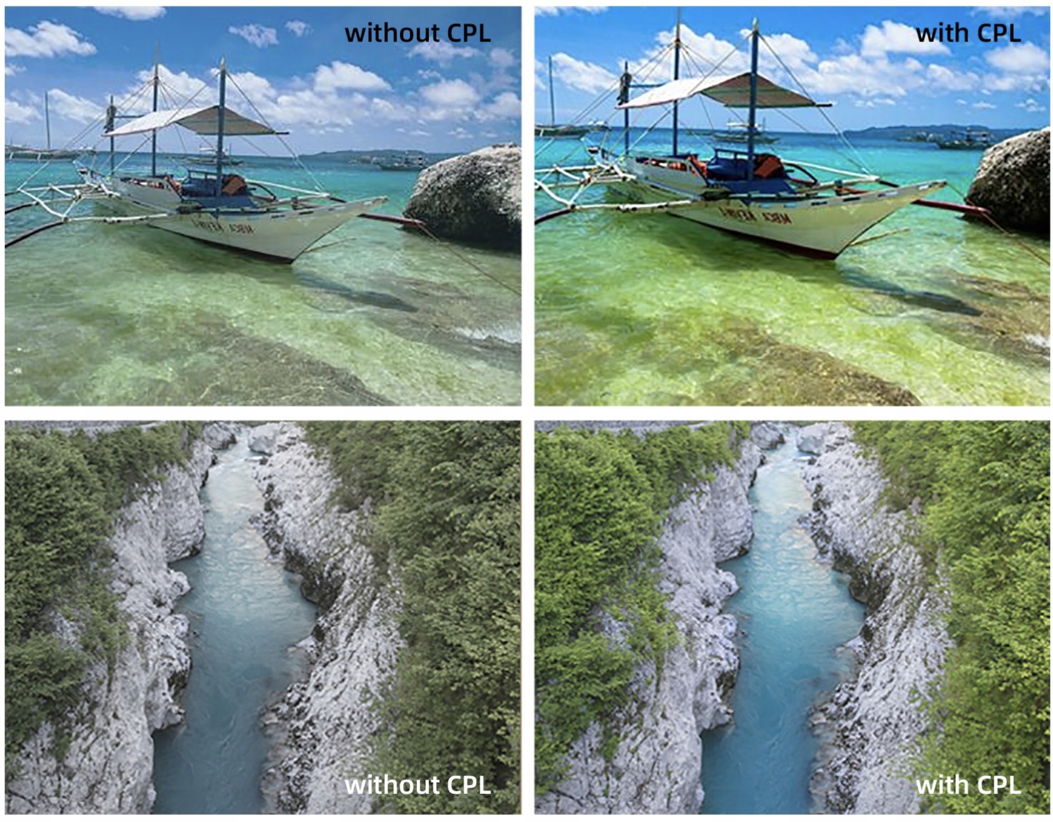 Zestaw Filtrów CPL ND8 ND16 do DJI MINI 3 PRO Kod producenta CPL + ND8 + ND16