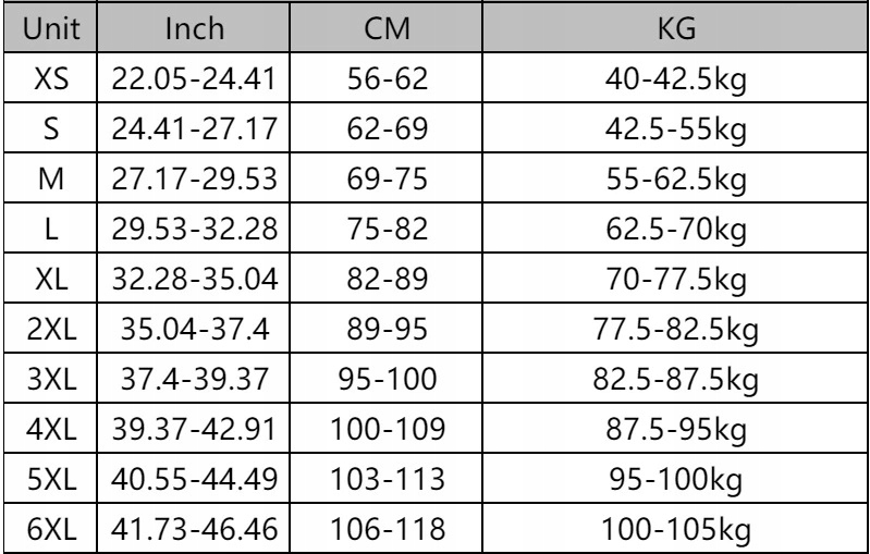 GORSET PAS WYSZCZUPLAJĄCY MODELUJĄCY BRZUCH TALIĘ Linia plus size (duże rozmiary)