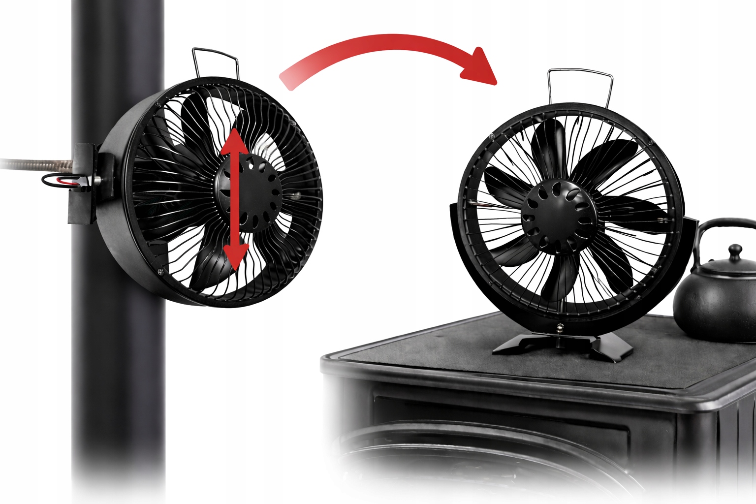 Duální naklápěcí ventilátor na kouřovod a kamna Ekovent Fan Klasik 7