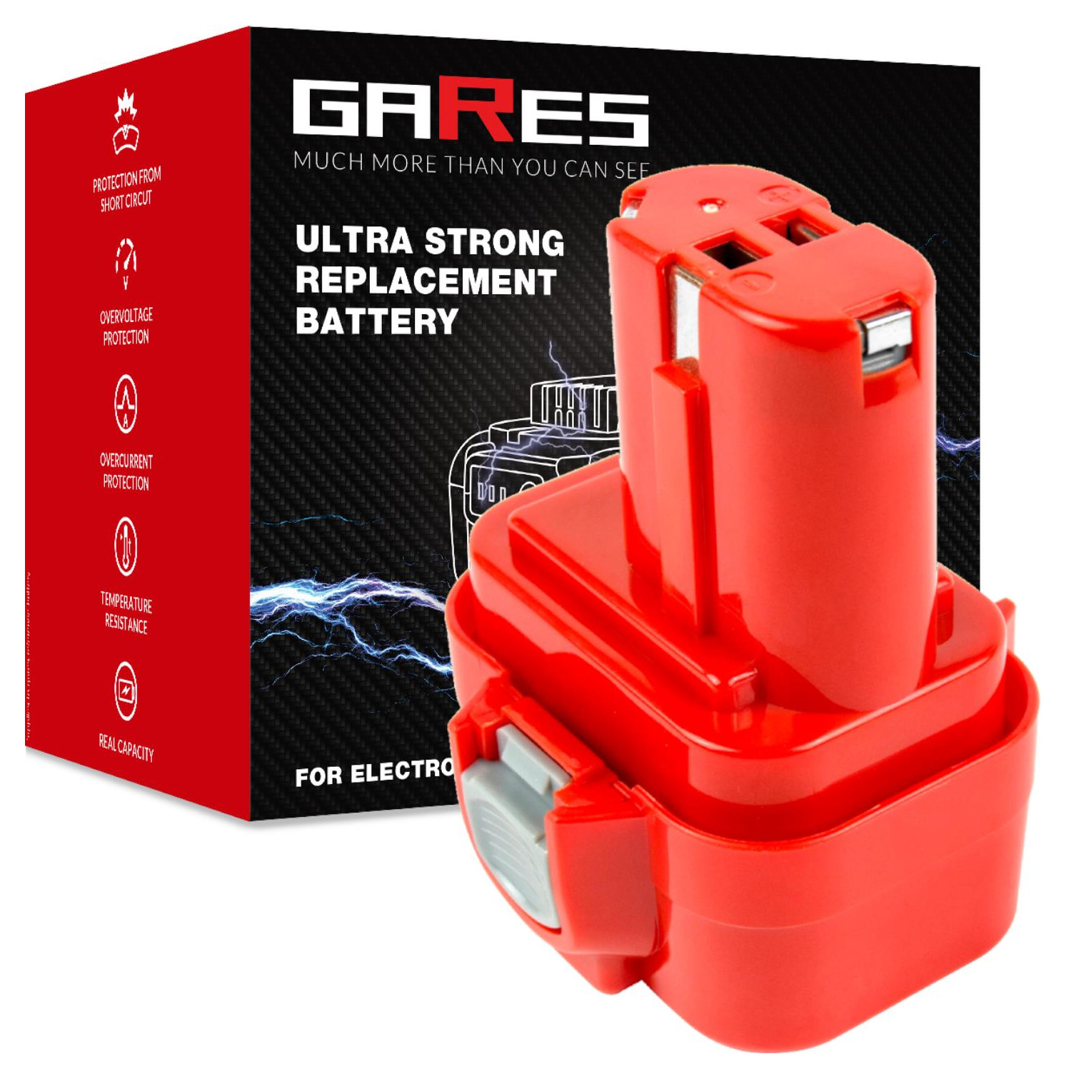 

Bateria Akumulator do Makita 9120 2Ah 9,6V