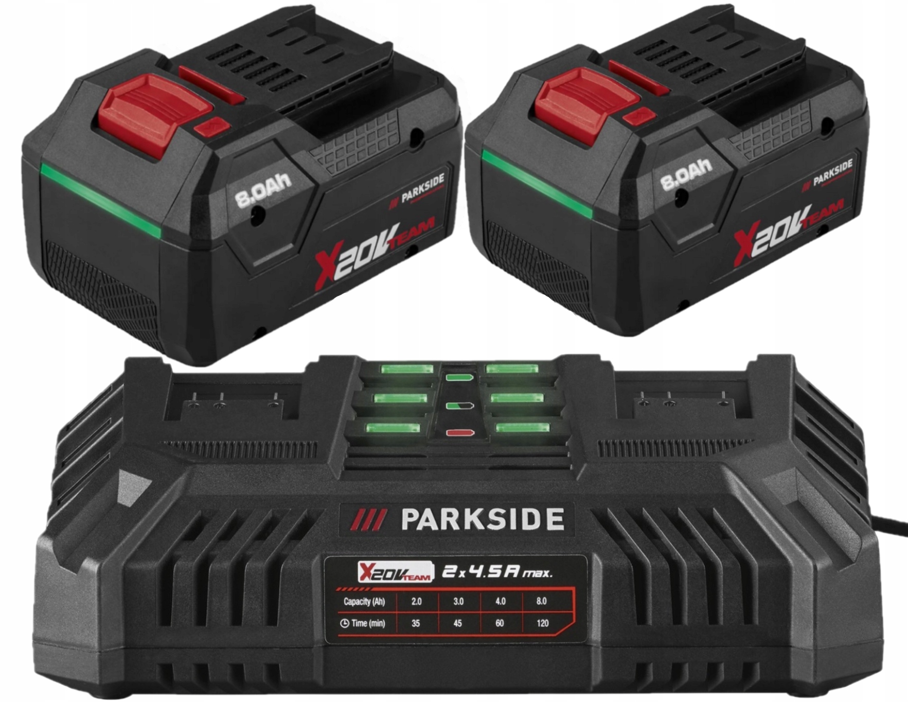 2x Akumulator Parkside Performance 20V 8Ah Smart Szybka Ładowarka!!!