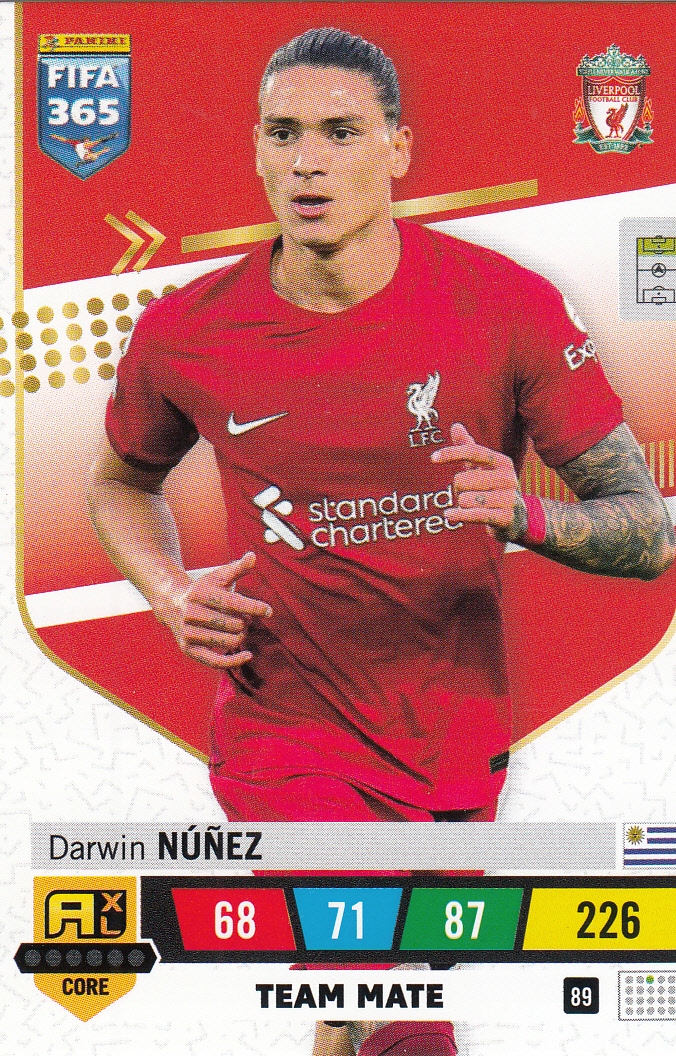 Fifa 365 2023 Team Mate Nunez 89