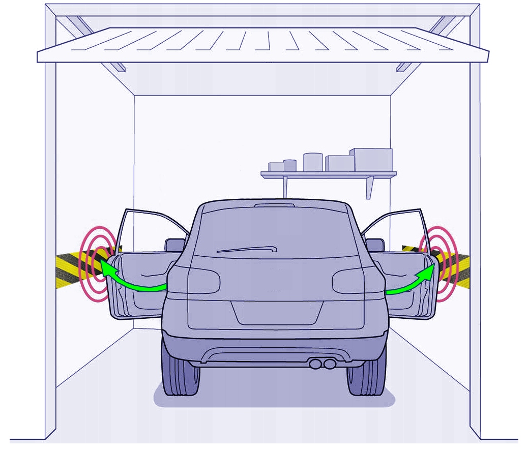 PIANKA OCHRONNA ODBOJNIK NA ŚCIANĘ DO GARAŻU GRUBA 2 SZTUKI Producent Ktmotors