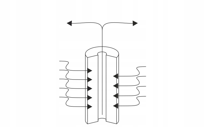Filtr piankowy wody mechaniczny 10 mikronów USTM Kod producenta PS10