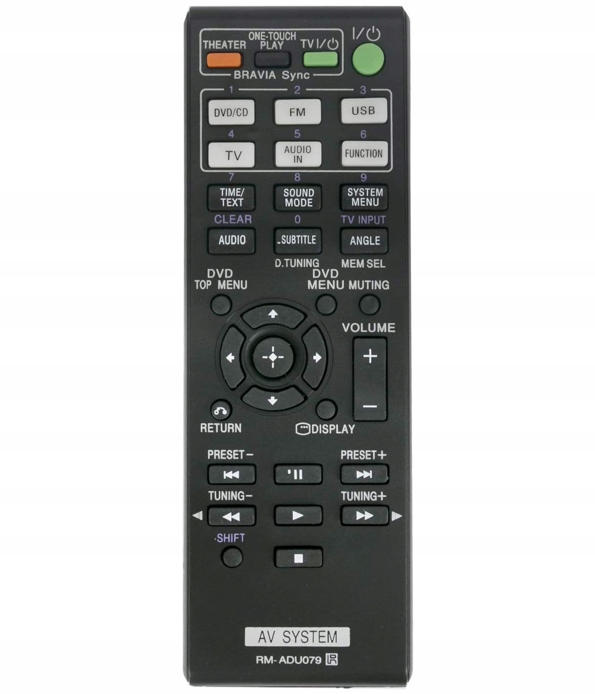 PILOT DO SONY RM-ADU079 NAJWYŻSZA JAKOŚĆ