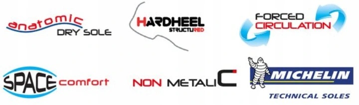 WODOODPORNE WYGODNE BUTY ROBOCZE MĘSKIE VM FOOTWEAR BUFFALO S3 WIĄZANIE BOA Płeć mężczyzna