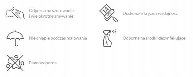 FARBA MAGNAT CERAMIC 2,5L C77 BIAŁY GRANIT Rodzaj ścienna