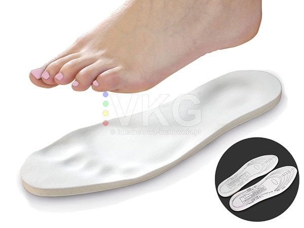 WKŁADKI DO BUTÓW PIANKOWE Z PAMIĘCIĄ ORTOPEDYCZNE ZWY EAN (GTIN) 5905172207538
